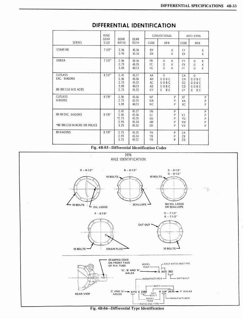 n_1976 Oldsmobile Shop Manual 0319.jpg